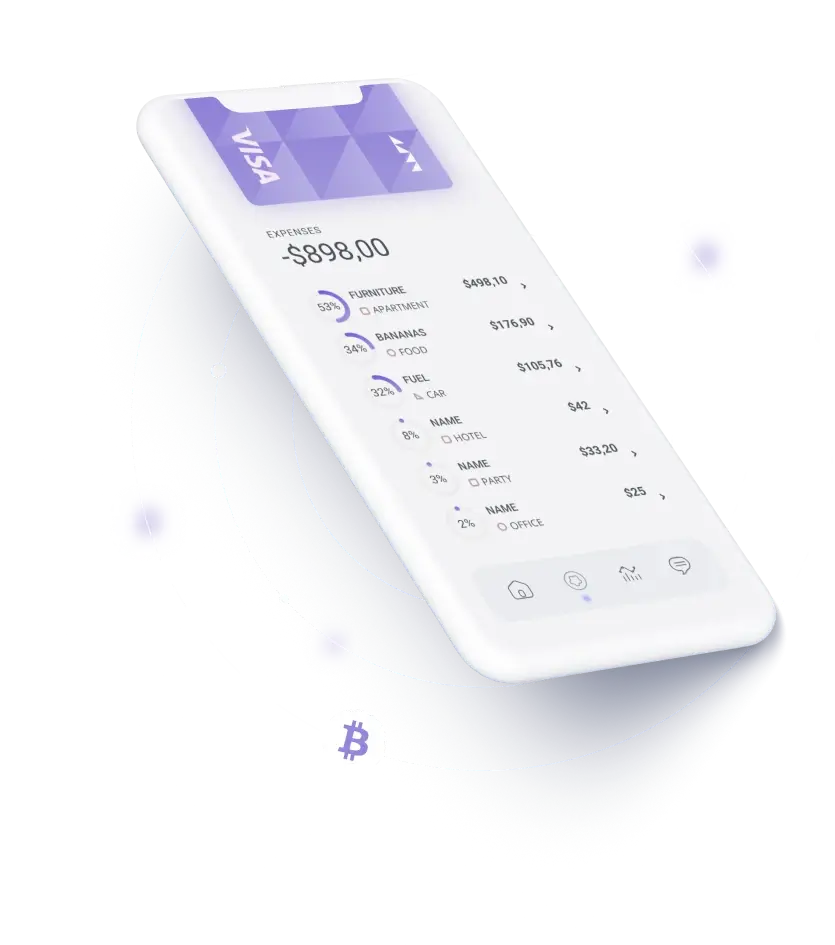 Quantum Scube - SMART MARKET ANALYSIS